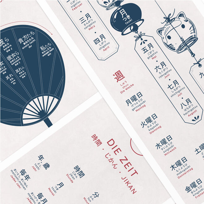 Japanisch Lernkarten Japanisch Lernkarten